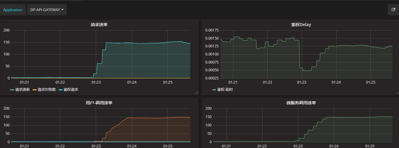 test · Issue #1 · ordiy/study_notes · GitHub