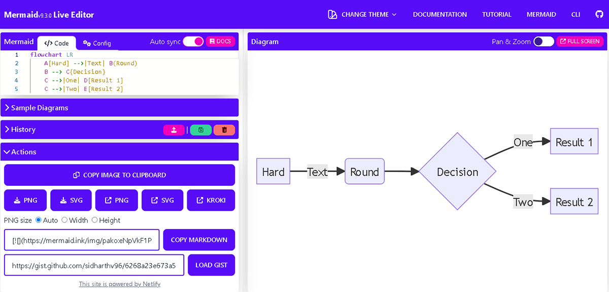 ui/ux in mermaid-live-editor · Issue #1175 · mermaid-js/mermaid-live ...