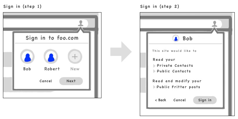 browser-signin-flow