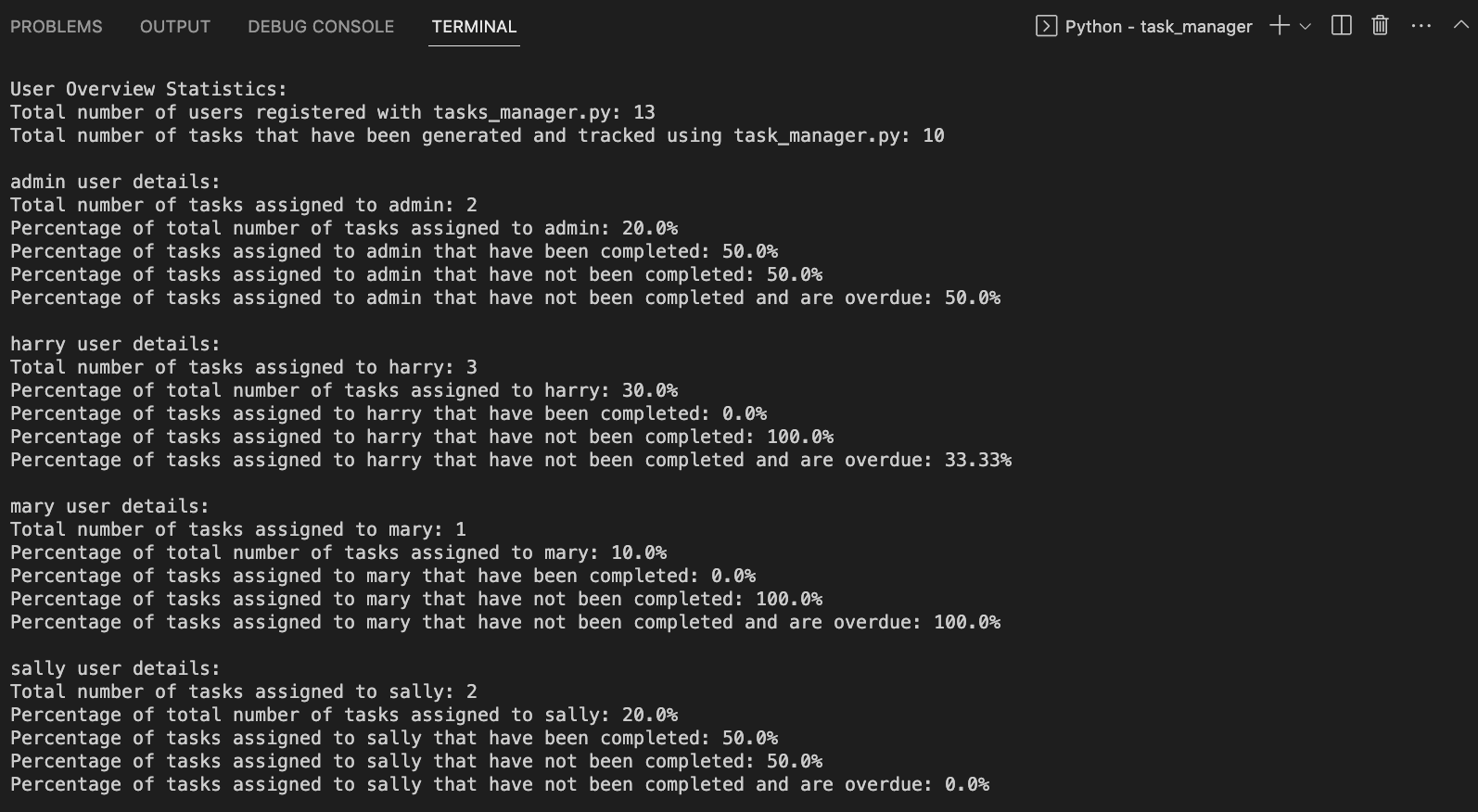 GitHub - bonolobr/task-manager: Project task management program for ...
