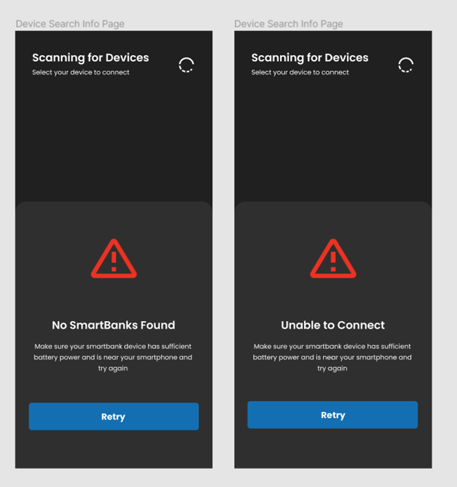 Smartank Software Application GitHub - Nirvan007/SmartBank_Project: SmartBank is a safe and feature ...