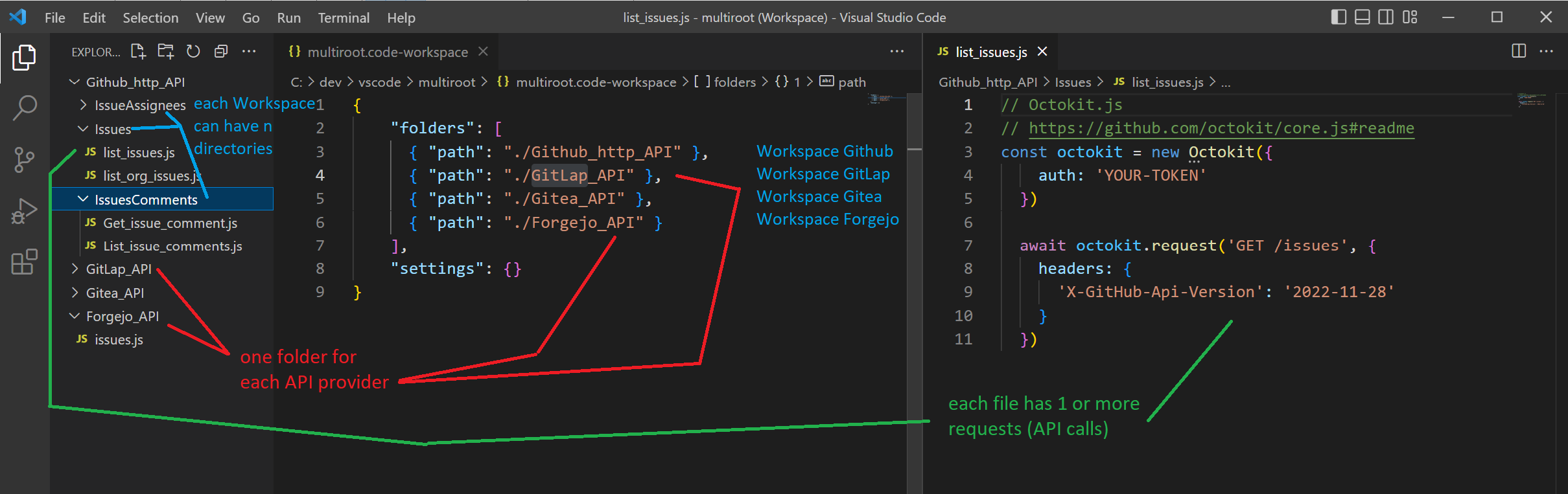 multiroot_thunder-client_feature_wish