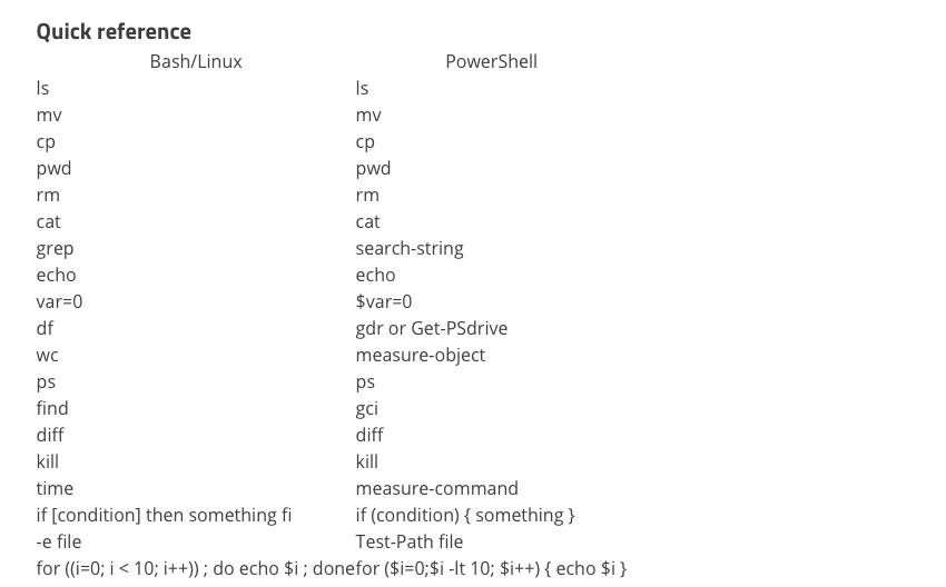 Bug: Table not displaying with table formatting · Issue #85 ...