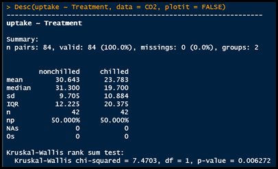 Desc: add more descriptive statistics for num by fct · Issue #9 ...