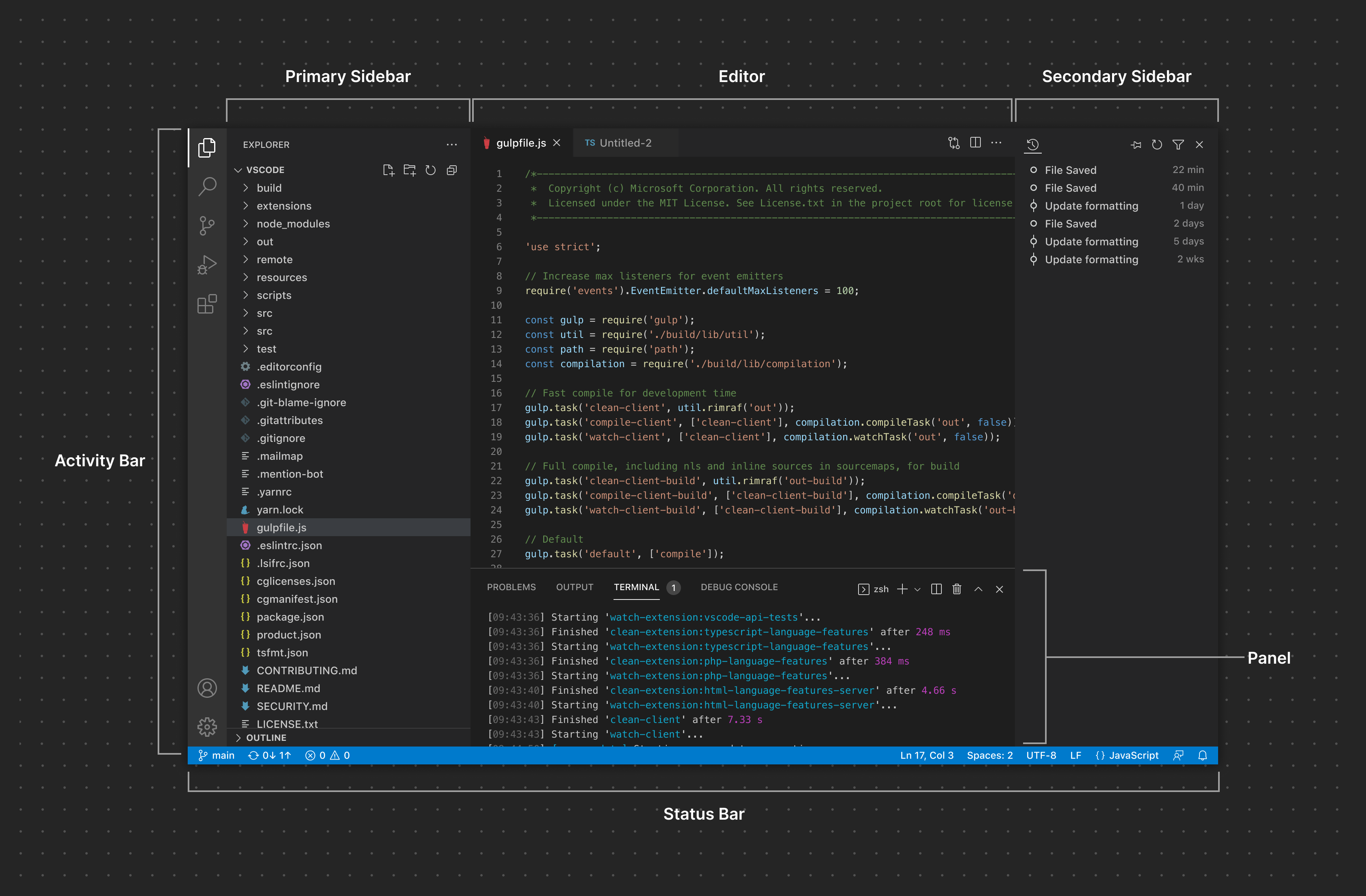 whether-we-can-add-a-third-sidebar-for-vscode-microsoft-vscode
