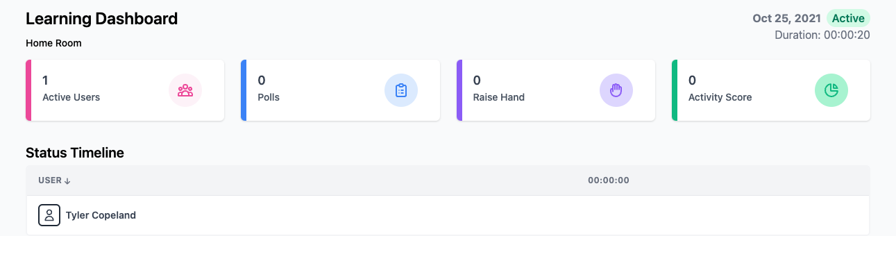 Learning Dashboard timeline experience · Issue #13570 · bigbluebutton ...