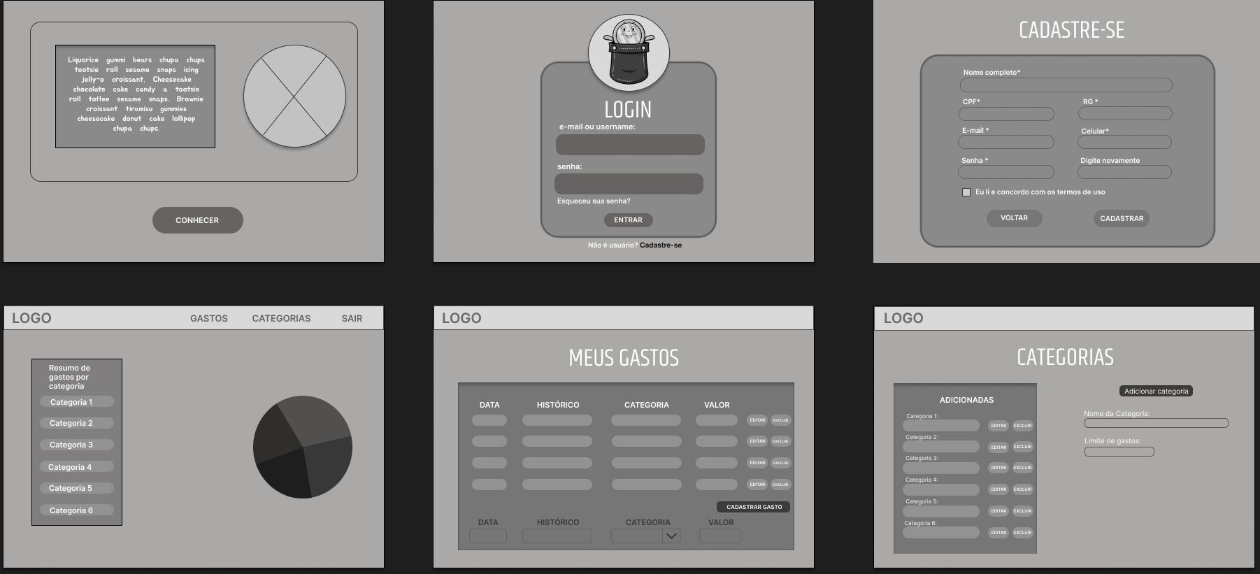 Wireframes · Issue #59 · ICEI-PUC-Minas-PMV-ADS/pmv-ads-2023-1-e1-proj ...