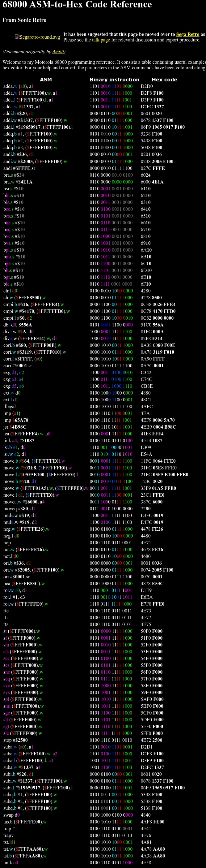 SCHG_68000 ASM-to-Hex Code Reference - Sonic Retro x