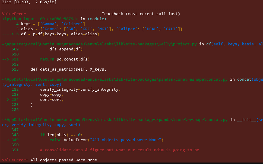 Project to dataframe aliasing · Issue #149 · agilescientific/welly · GitHub