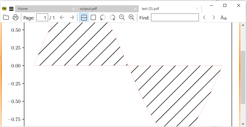 Lines in pdf does not render · Issue #765 · sumatrapdfreader/sumatrapdf ...