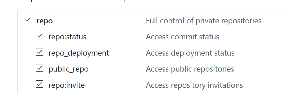 Update docs with permissions requirements · Issue #1971 · refined ...