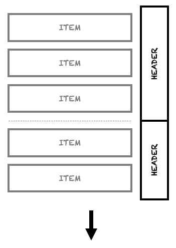 [Enhancement] Sticky headers option for CollectionView with greater ...