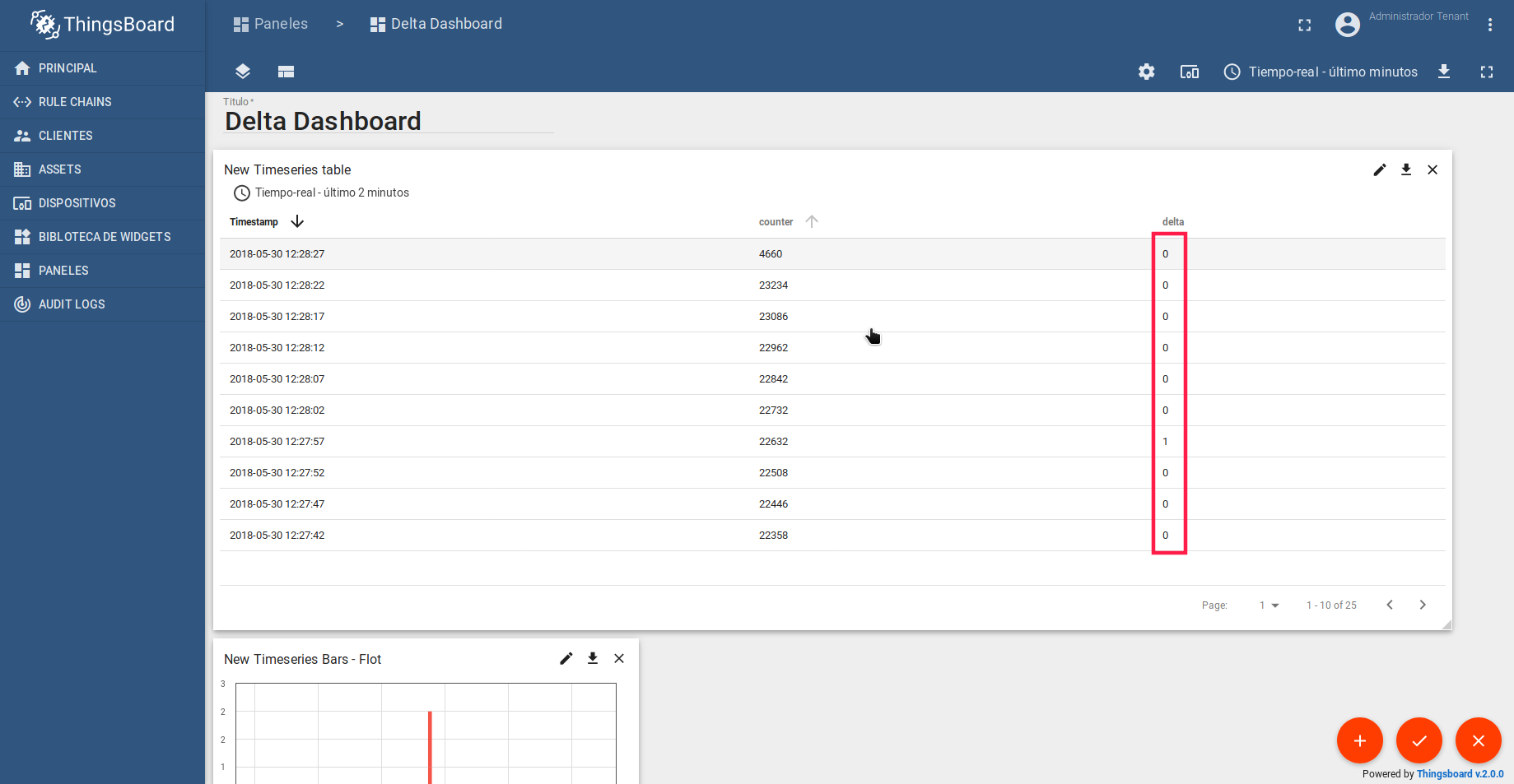 Dashboard Screenshot