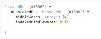 symfony profiler