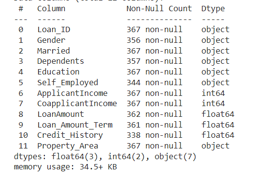 GitHub - Aishwarya-TM/Ex-No.1