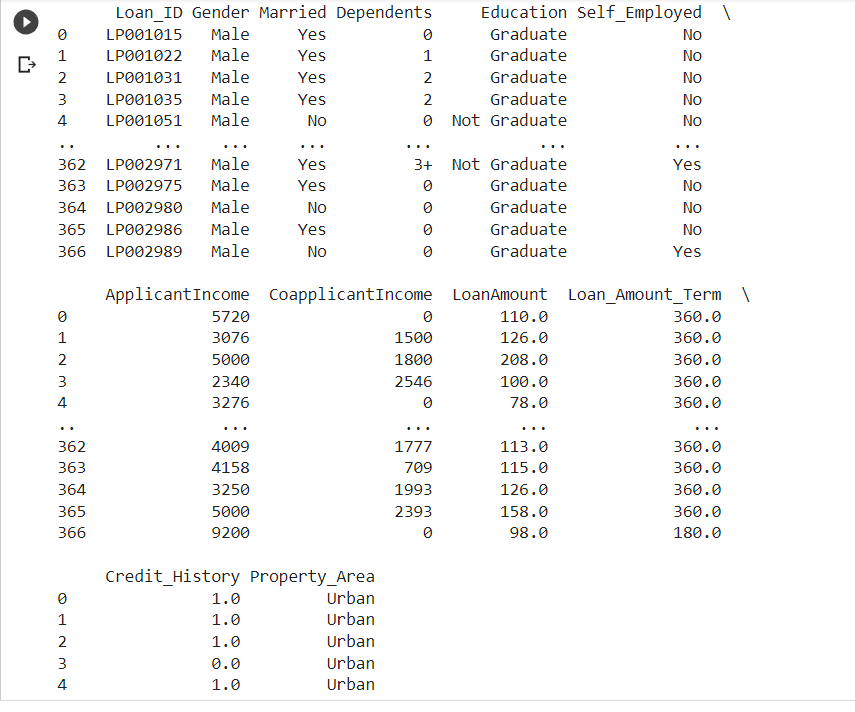GitHub - Aishwarya-TM/Ex-No.1