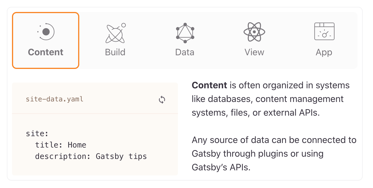 Screenshot of ComponentModel with gray icon color