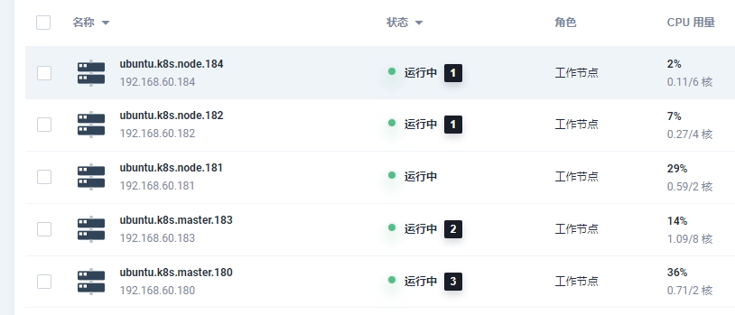 去除污点后立马又自动加行污点了？ · Issue #1528 · labring/sealos · GitHub