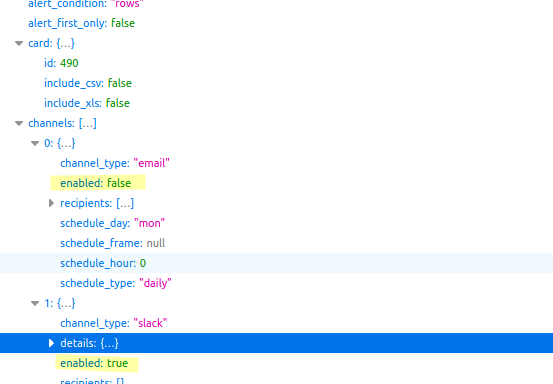 Creating an alert always turns on email alerts, even when they are ...