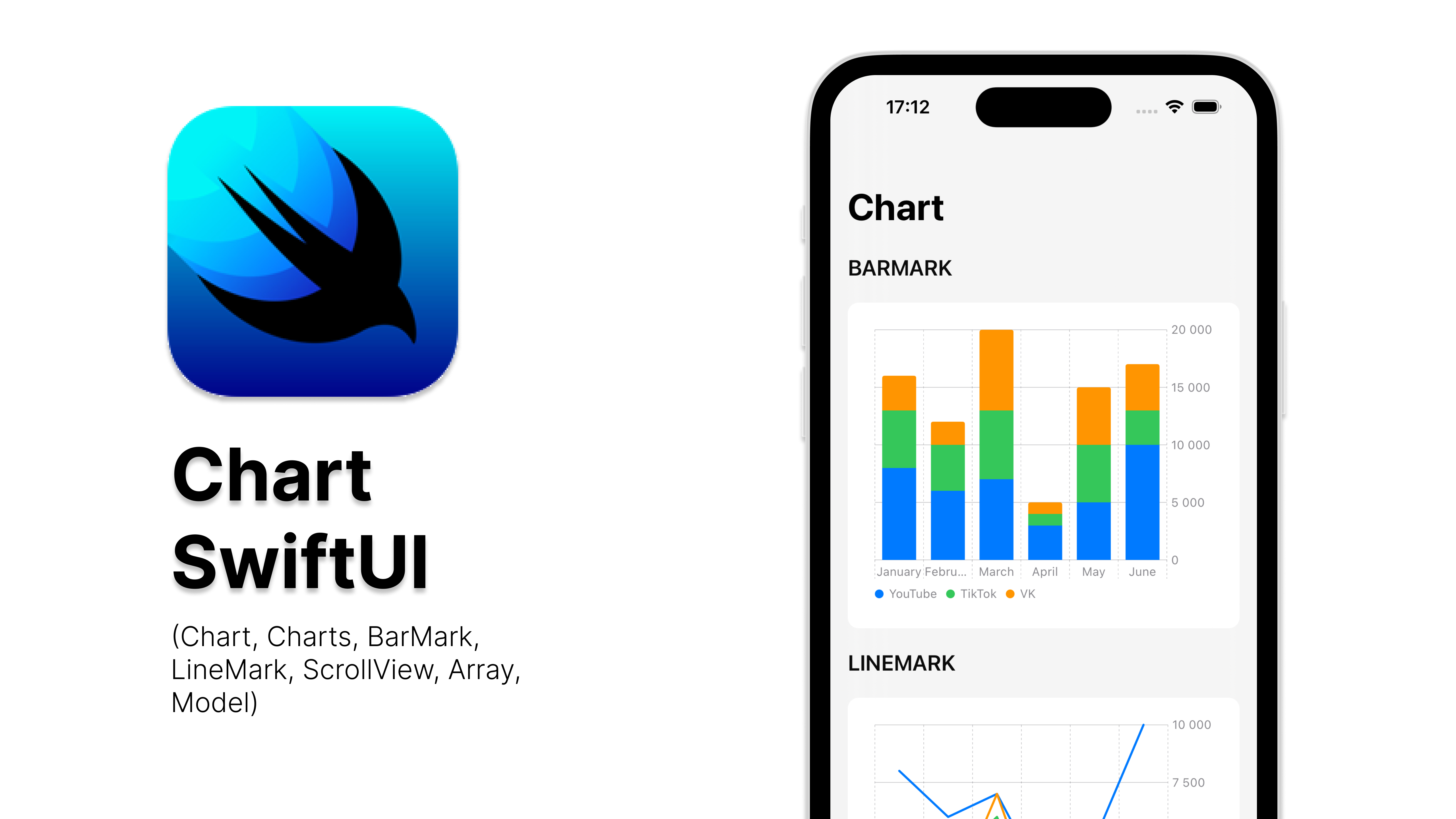 Github idevnva chart