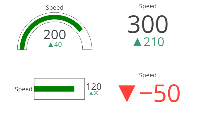 Navigate Counter Issue · GitHub
