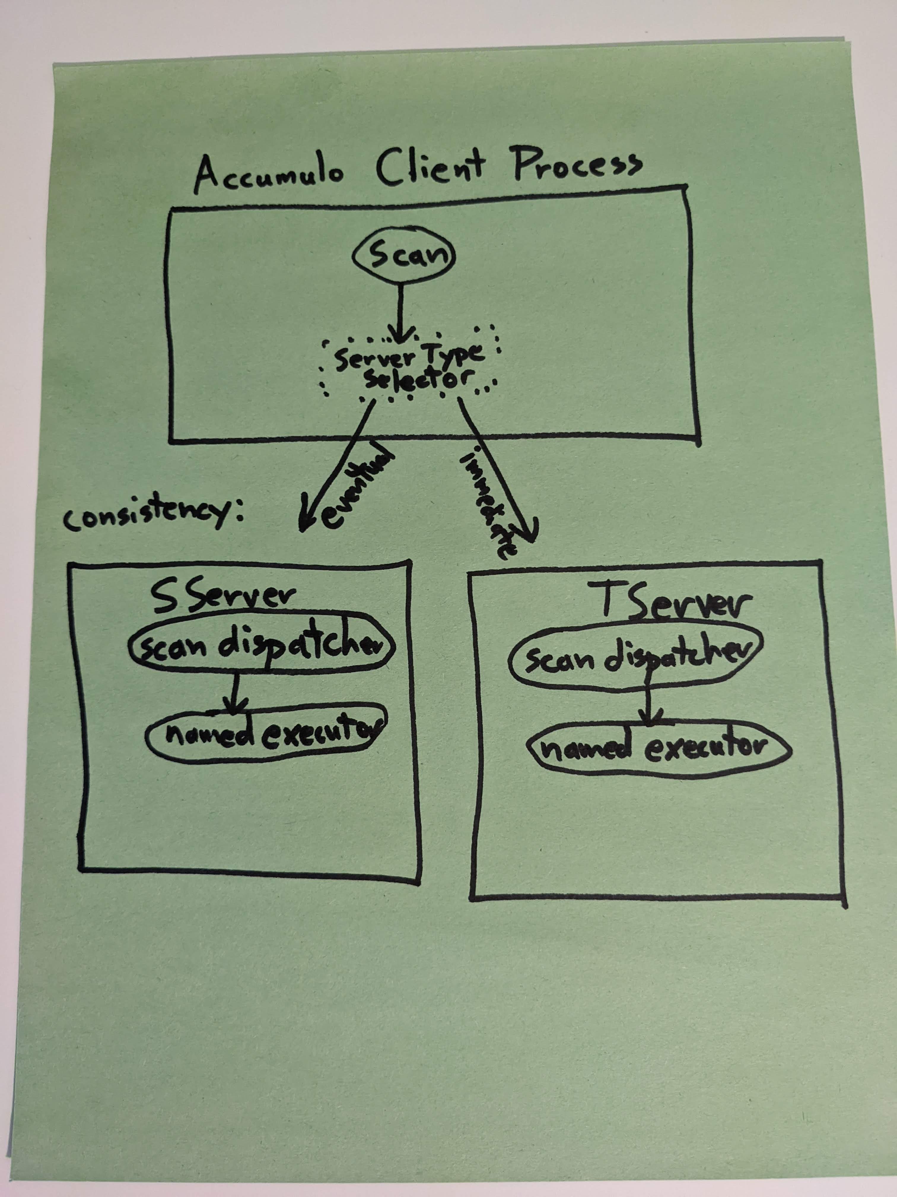 PXL_20220615_141638023