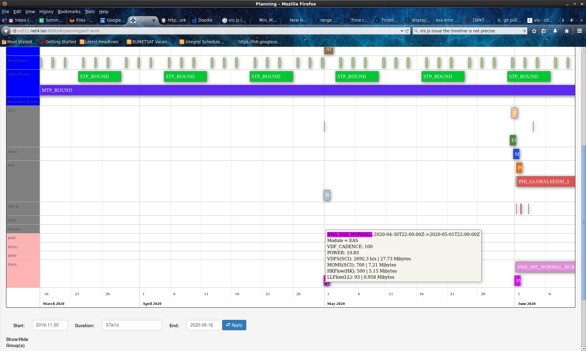 Timeline view incorrect when zoomed out at the level of months · Issue ...