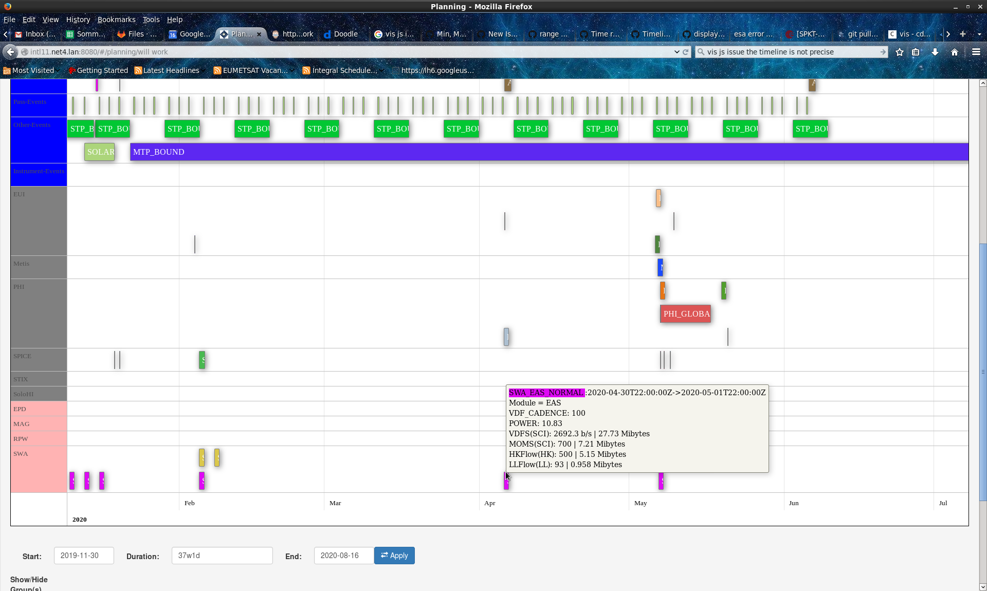 Timeline view incorrect when zoomed out at the level of months · Issue ...