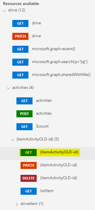 Outdated Documentation On API Call ItemActivity Issue 1629 outdated-documentation-on-api-call-itemactivity-issue-1629