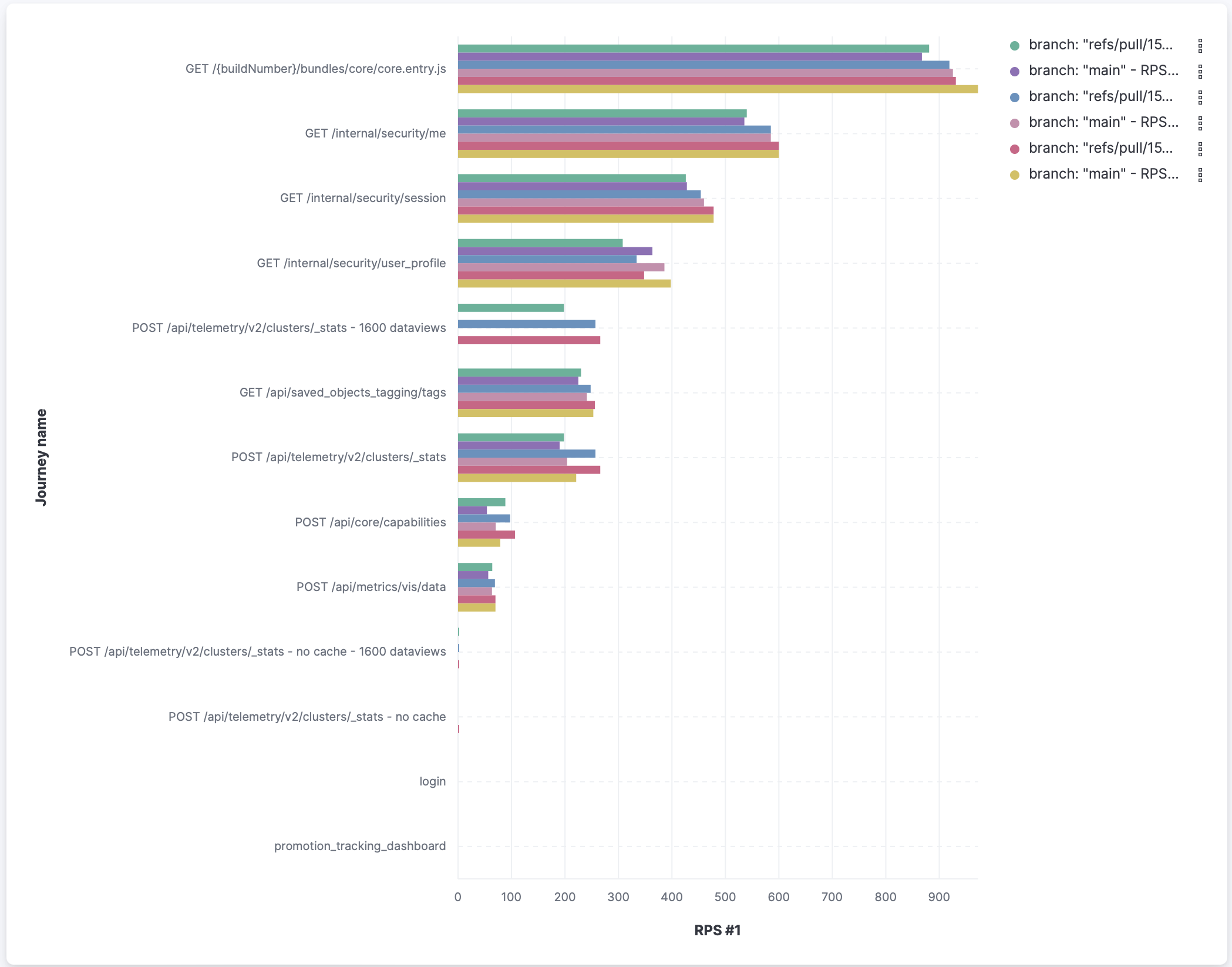 Screenshot 2023-02-24 at 15 38 49