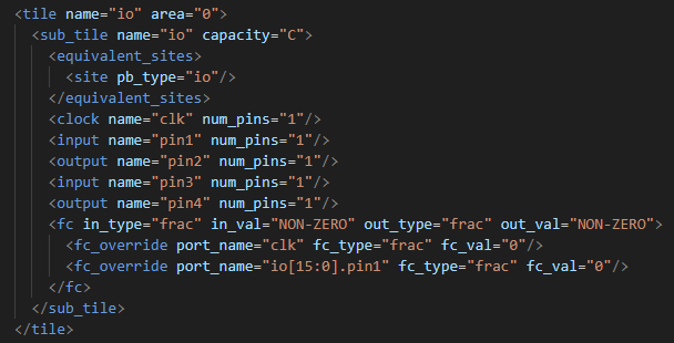 VPR ignoring fc_override when fc_val="0" for a subset of sub-tiles ...