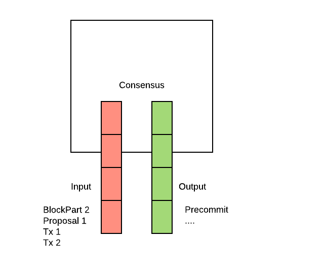 blank diagram - page 1 2