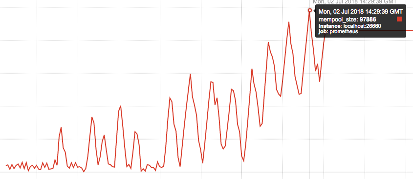 screen shot 2018-07-02 at 18 30 11