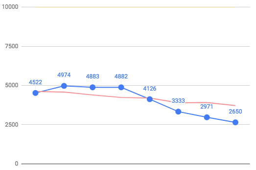 screen shot 2018-07-02 at 23 46 06