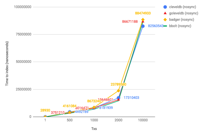 screen shot 2018-09-14 at 12 31 07