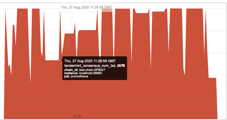 Screenshot 2020-08-27 at 15 42 36