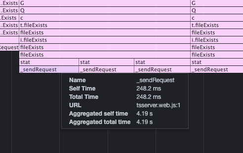creating in memory sqlite databases using jdbc in... TS project wide IntelliSense on web is slow due to stat calls · Issue ...