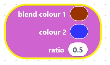 Blockly field_colour widget changes block color - only in Zelos ...