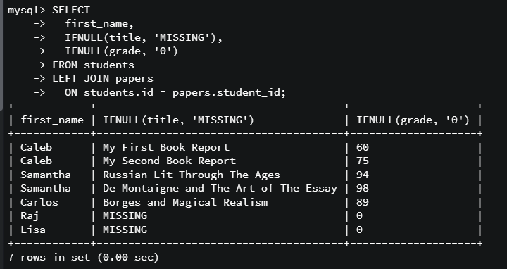 GitHub - VShethe/SQL---Joins-One-To-Many: One To Many