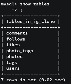 GitHub - VShethe/SQL---Instagram-Database-Clone: SQL - Instagram ...