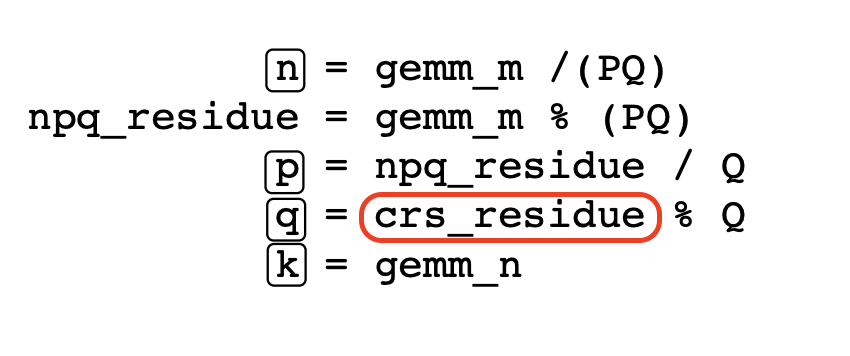 [QST] Question on GTC talk [s31883] Accelerating Convolution with ...
