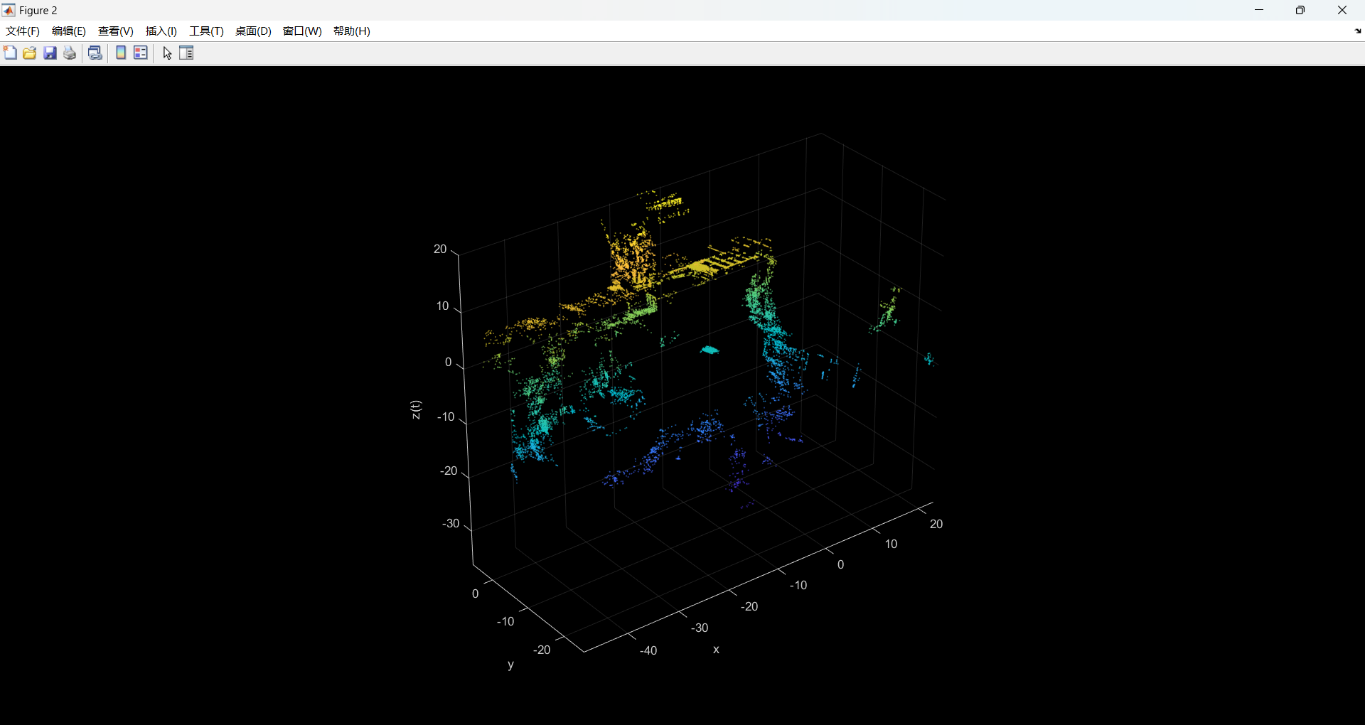 Github Islexu Tum Computer Vision Challenge 2023ss Tum Computer Vision Challenge 2023ws Github Islexu Tum Computer Vision Challenge 2023ss Tum Computer Vision Challenge 2023ws