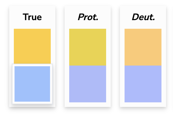 Screenshot 2022-07-28 at 9 15 16 AM