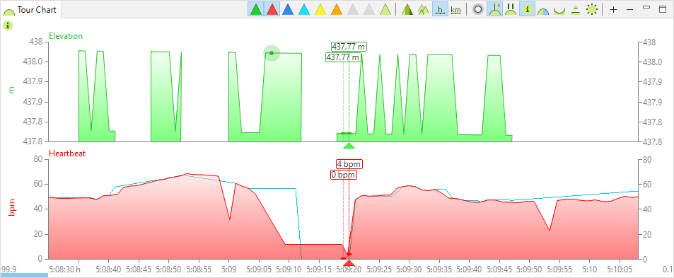Tourchart Types Display all R-R Values in the Tour Chart · Issue #318 · mytourbook ...