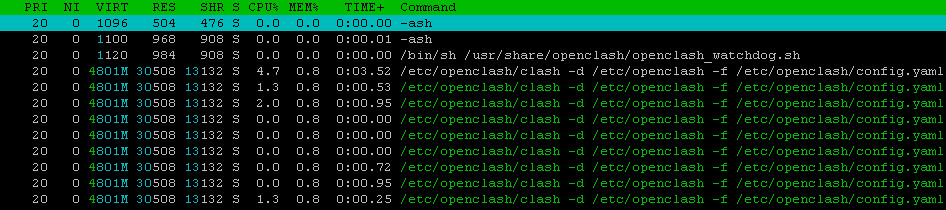 最新版cpu有点高啊 · Issue #1149 · vernesong/OpenClash · GitHub