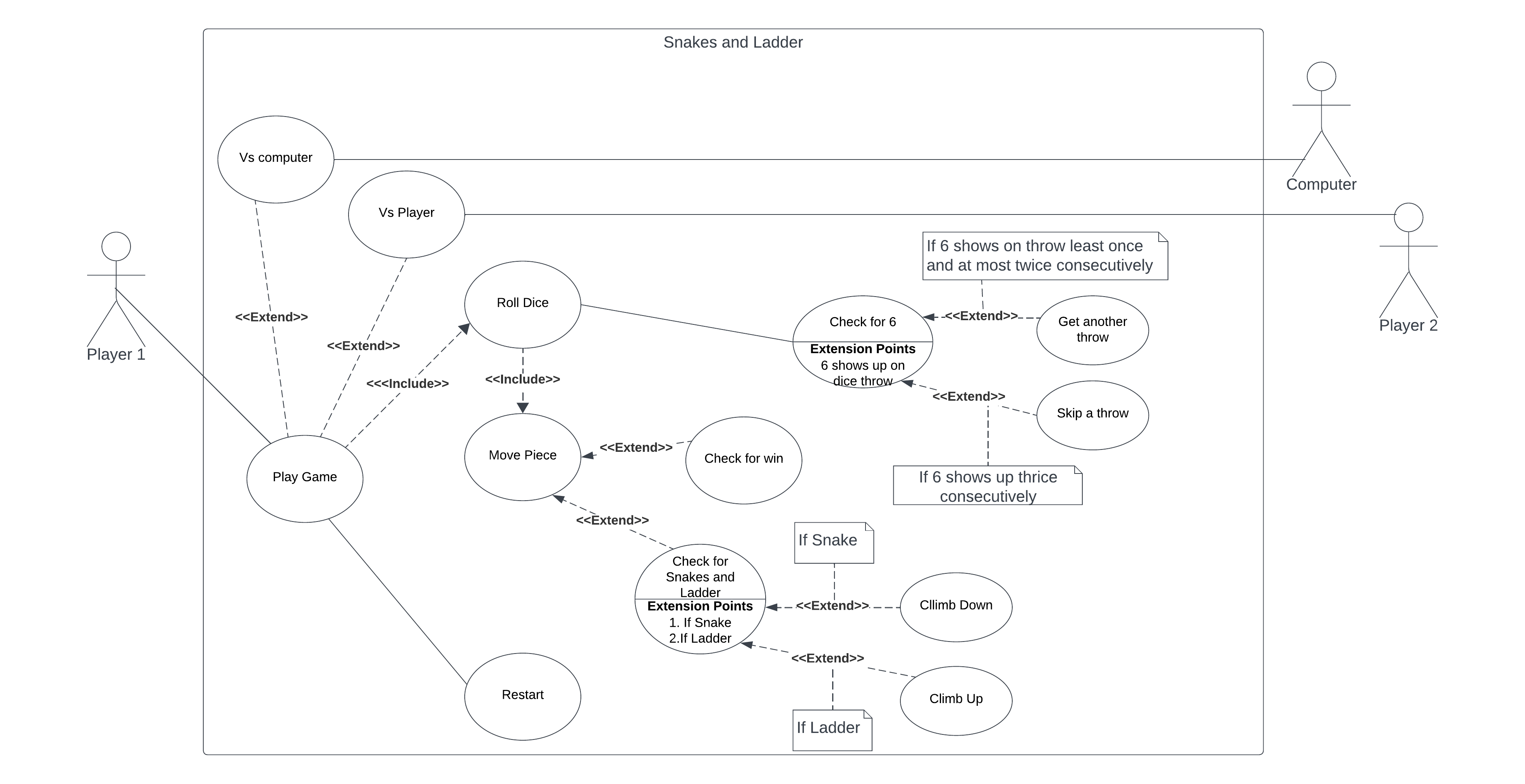 GitHub - snakes-and-ladders-oops-project/snakes-and-ladders