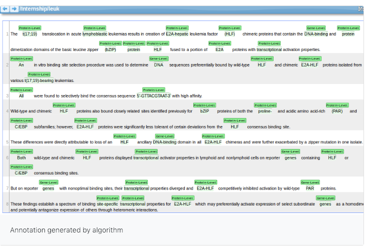 GitHub - mounikachandra/knowledge-discovery-framework: Classification ...