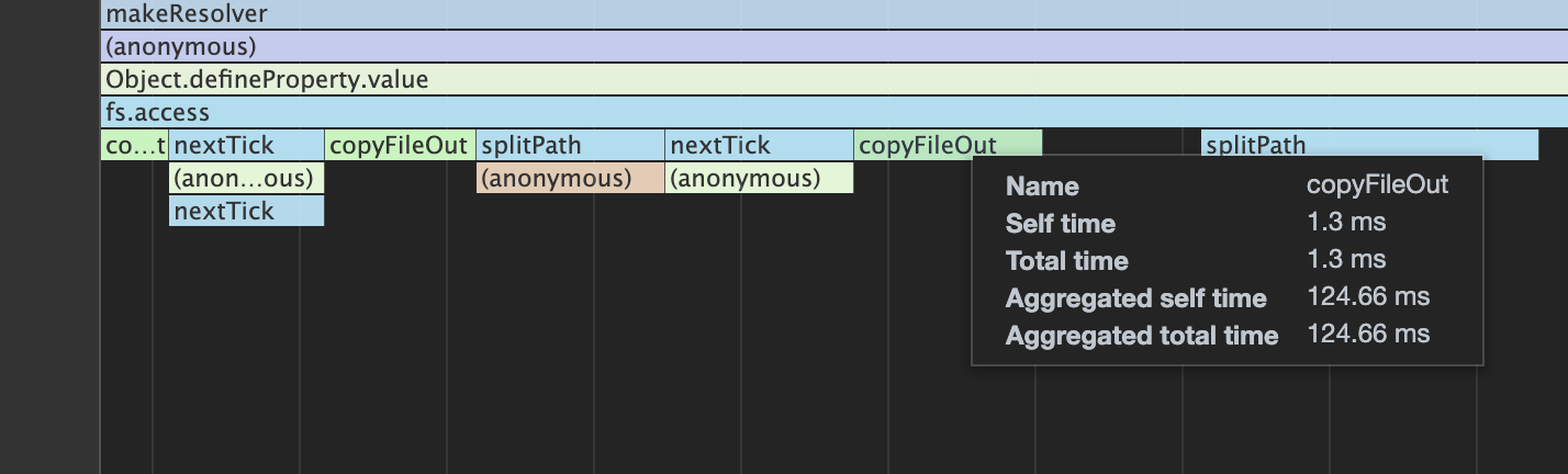 [Bug]: Slow IO performance in Electron · Issue #29051 · electron ...