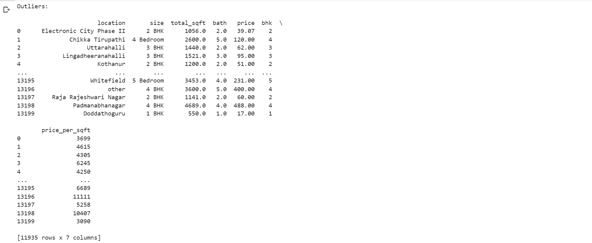 GitHub - Aishwarya-TM/EX-N0.2-Handling-Outlier
