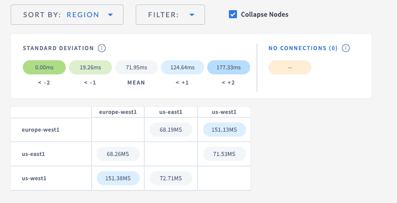 Screenshot 2019-12-18 at 16 43 15